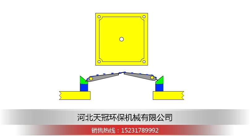 翻板接液演示